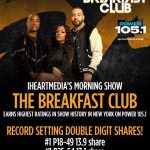 "The Breakfast Club" Posts Highest NY Ratings Since Launch