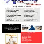 Playlist From the Internet Broadcasters Alliance Sponsored By Capitol Records and Columbia Records