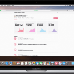 Apple Music for Artists: Detailed Analytics