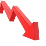 Radio's Revenue Performances Down in Second Quarter