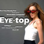 EYETOP Wearable Computer: Tech Revolution
