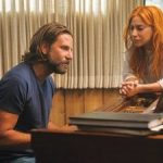 A Star Is Born' Wins Best Original Song, Otherwise Snubbed