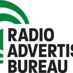 Radios Digital Revenue Double-Digit Growth for Q3