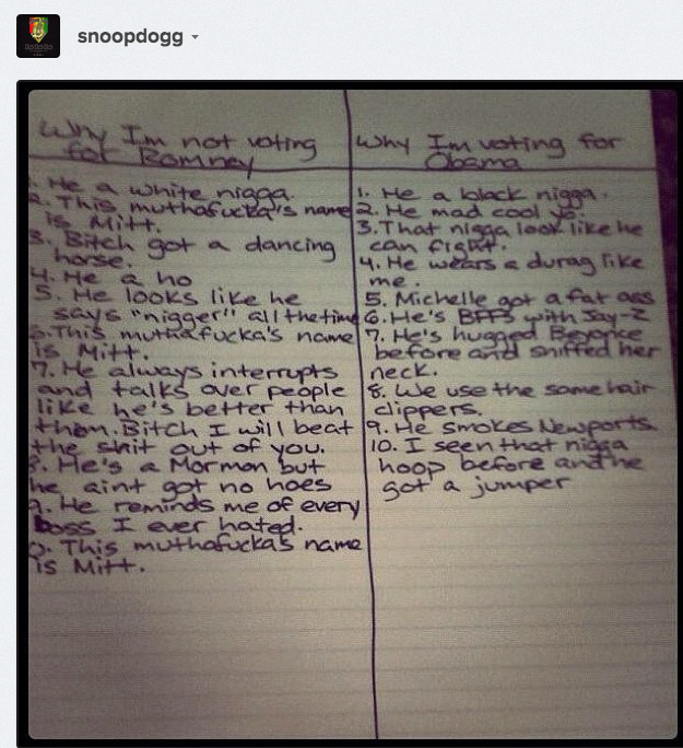 Snoop Dogg on Why He Won't Vote for Mitt Romney