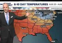 Heat and Humidity Persist in Charlotte Until Friday