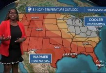 Weather Update for Lafayette: Forecast for August 17, 2026